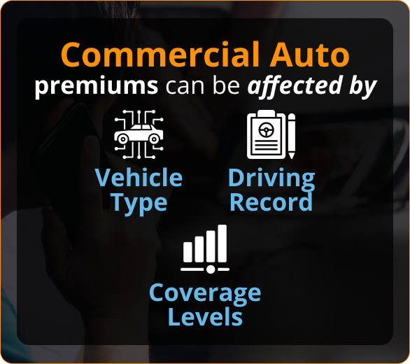 roofing insurance detroit