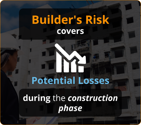 roofing insurance in Naperville