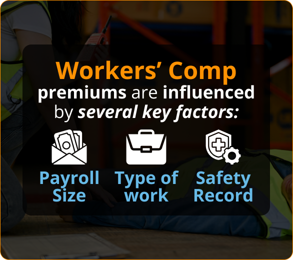 roofing insurance minneapolis