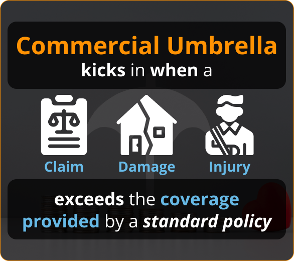 roofing insurance port st lucie