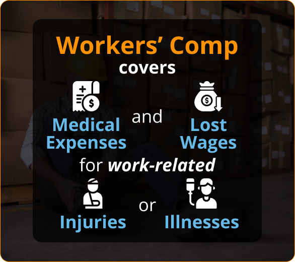 roofing insurance seattle