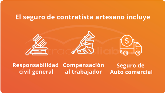 El seguro de contratista artesano incluye, responsabilidad civil general, compensacion al trabajador y seguro para vehiculos comerciales.