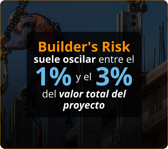 Builder's Risk Insurance for Roofing Contractors in Phoenix, AZ
