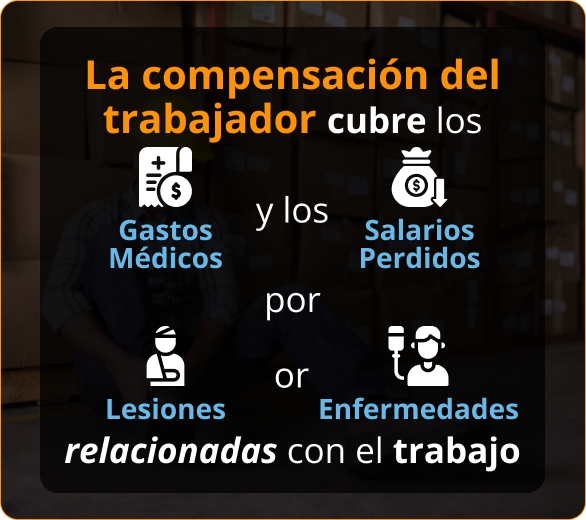 seguro para roofers seattle