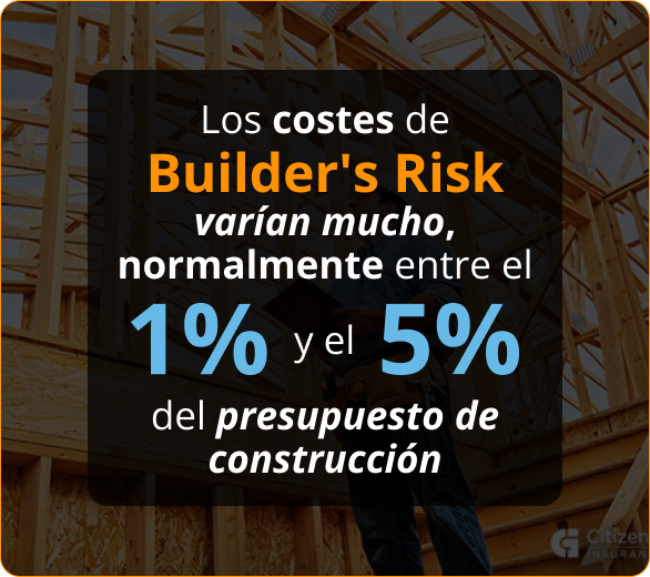 seguro roofers nueva york