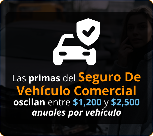 Seguro de Automovil Comercial para Roofers en San Francisco, CA