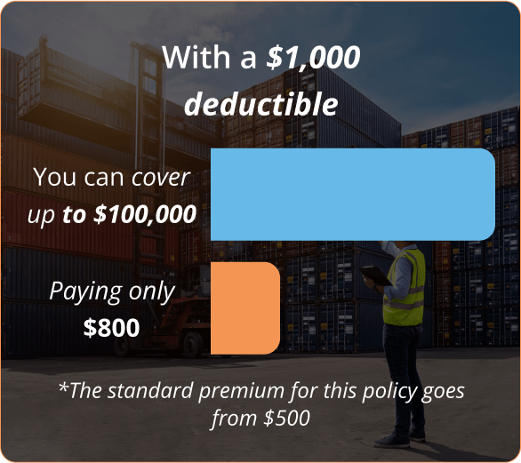 stadistics of With a $1,000 deductible you can cover up to $100000
